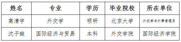 微信截图_20221129081711.png